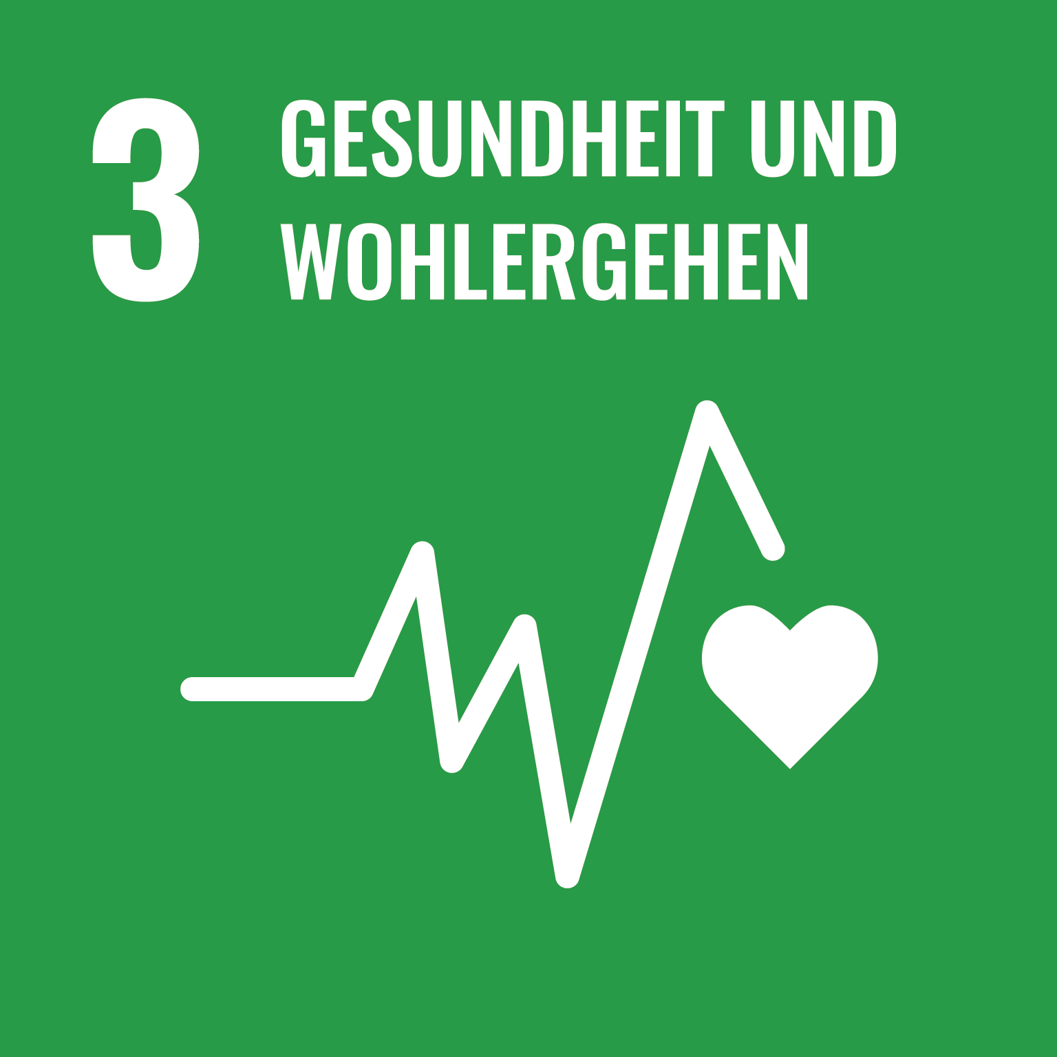 Ziel 3: Gesundheit und Wohlergehen